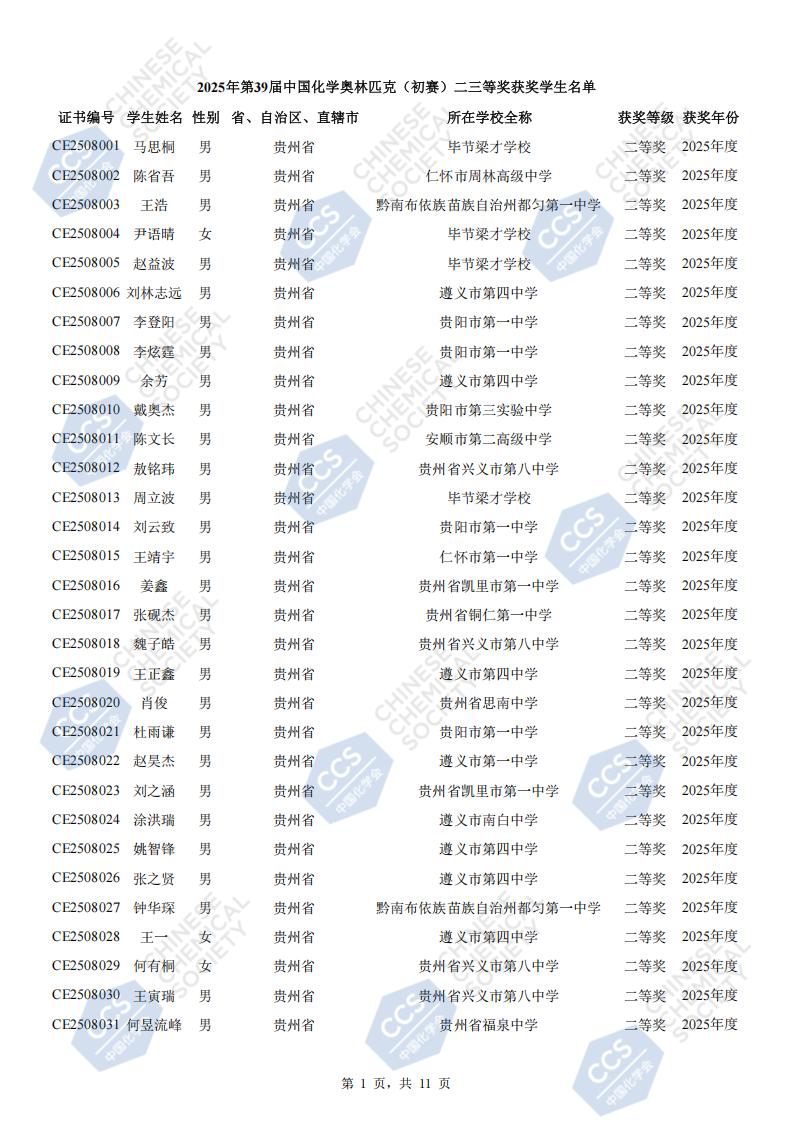 贵州省2025年全国中学生化学竞赛初赛省二获奖名单